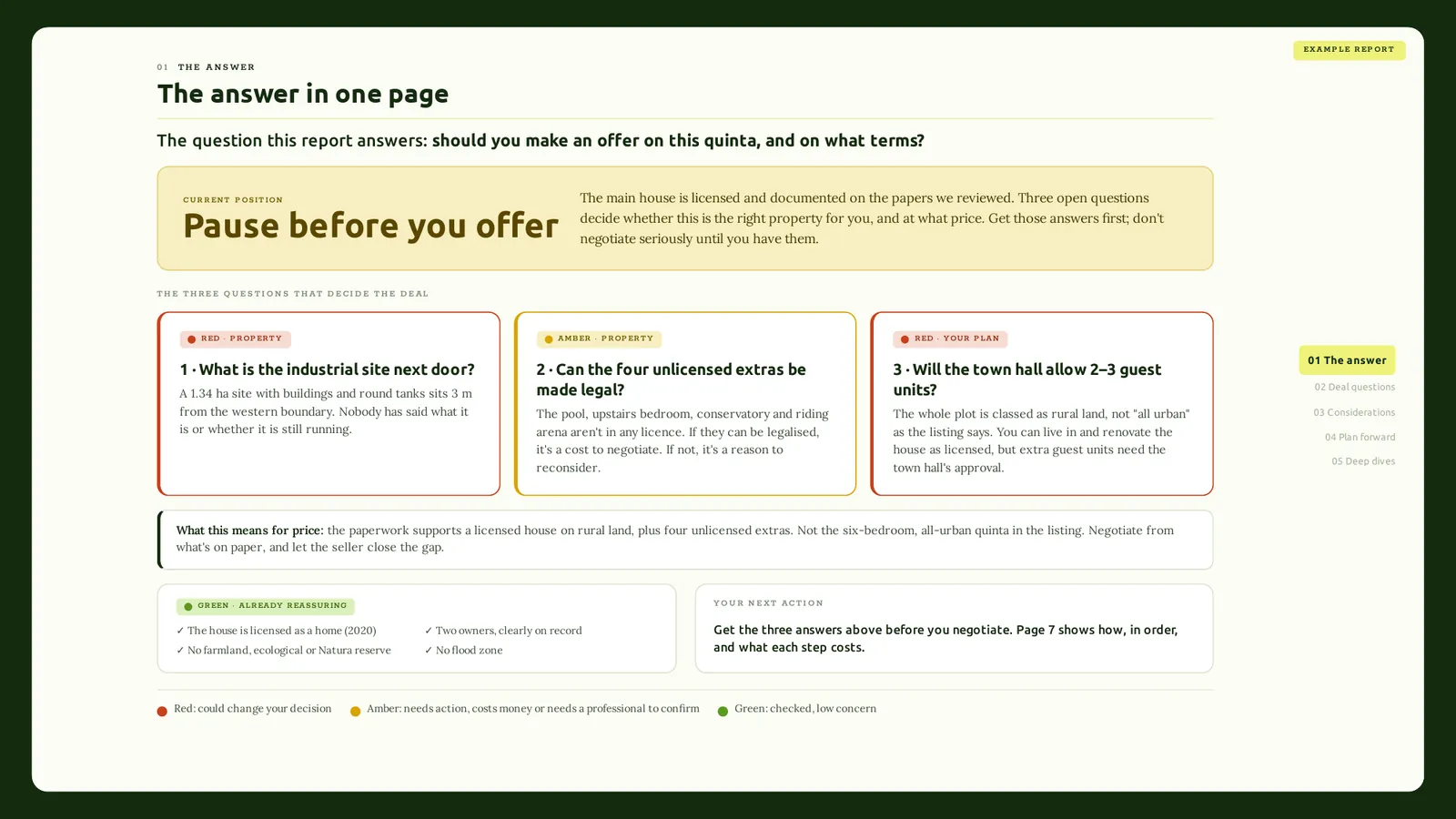 'The answer in one page' from the example report, buyer version