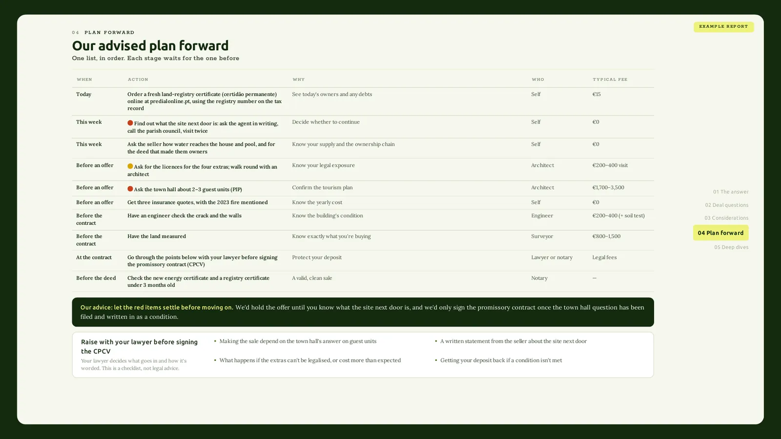 'Our advised plan forward' page