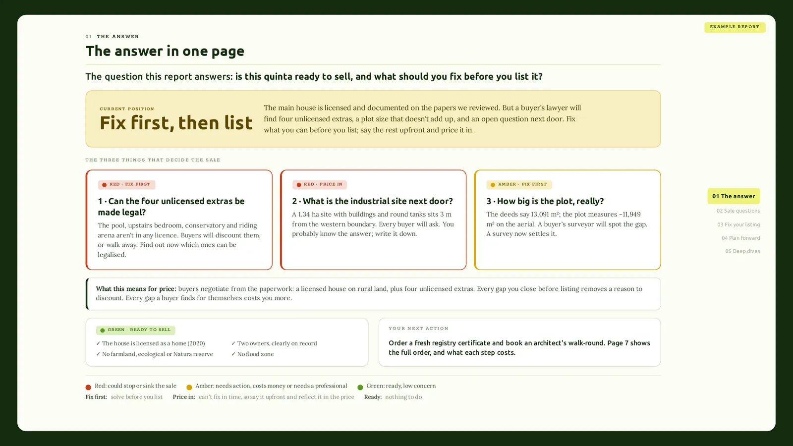 'The answer in one page' from the example report, seller version