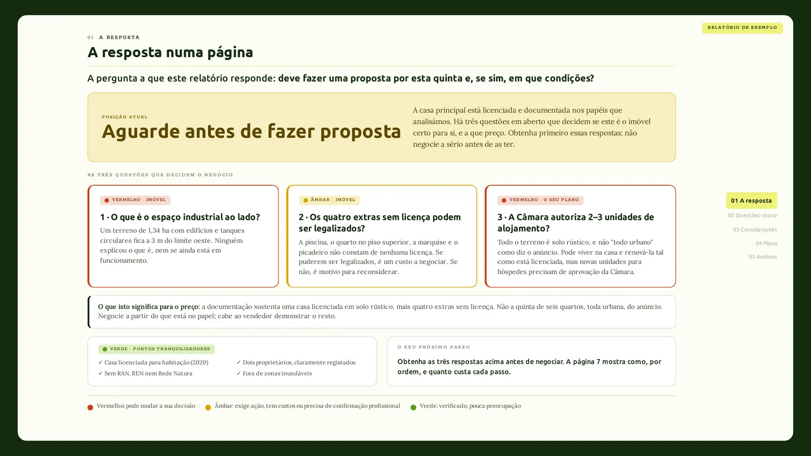 Página 'A resposta numa página' do relatório de exemplo, versão do comprador